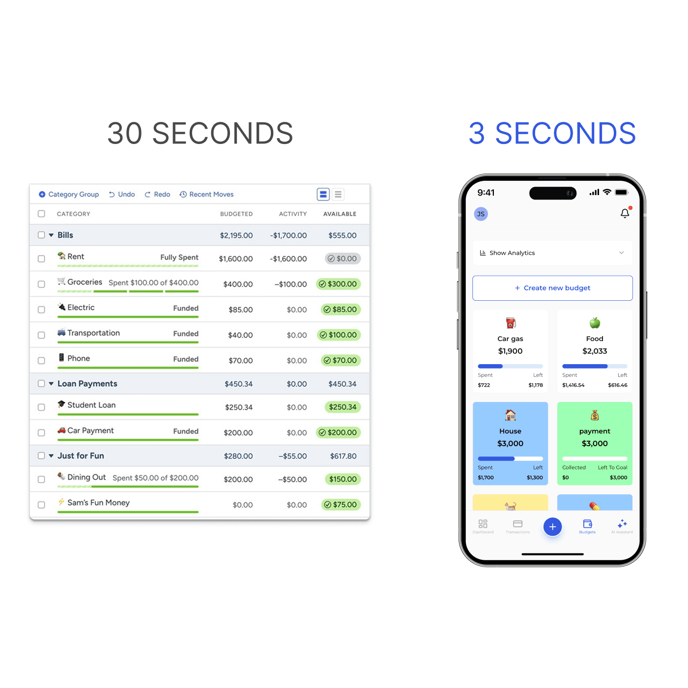 Comparison of complex category trees vs Spendly minimalist icons